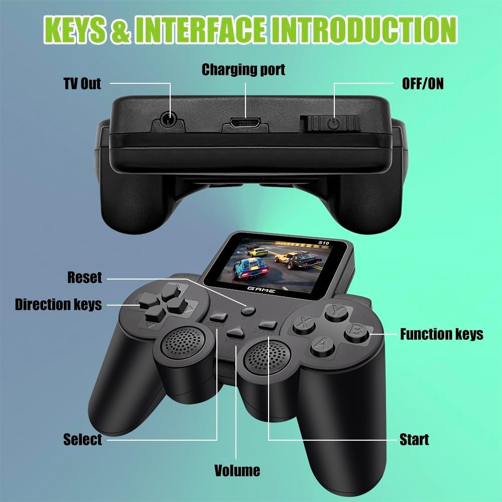 Digital Video Game Controller