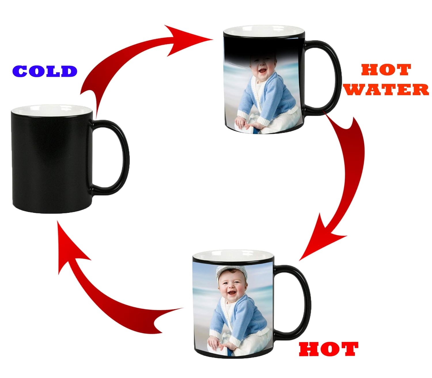 Photo Magic Mug