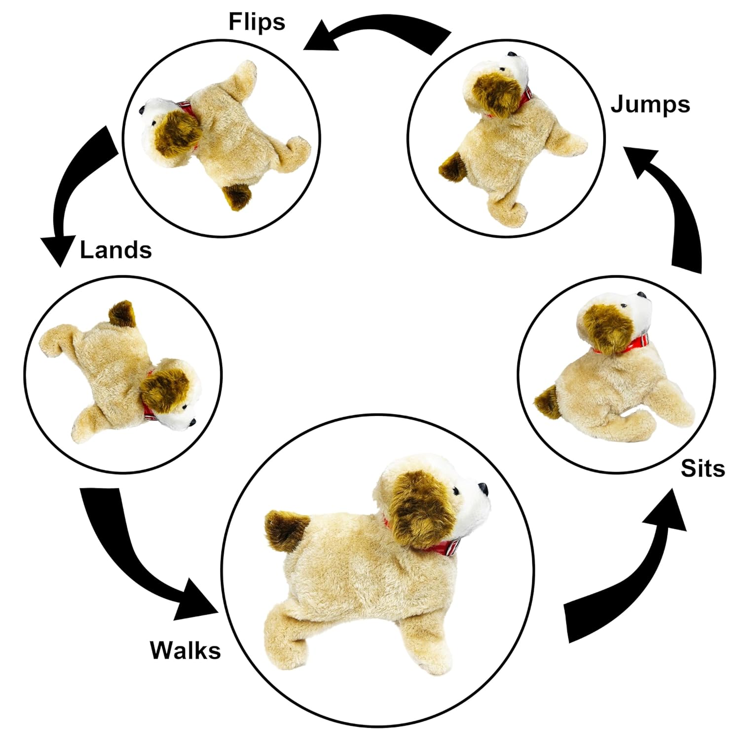 Walking Puppy